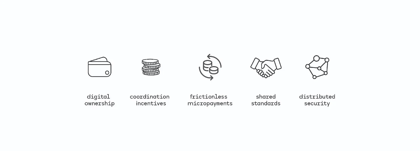 当AI淘金热遇上Crypto,AI代理让加密产品更容易“飞入寻常百姓家”